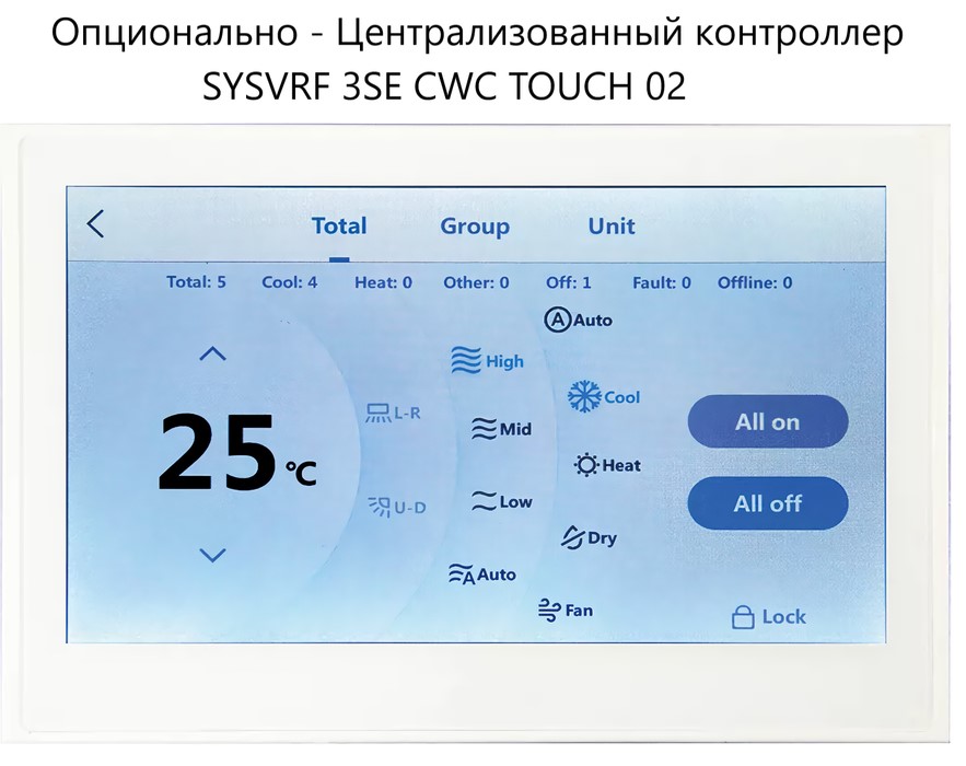 Канальная VRF система SYSCOOL SYSVRF 3SE DUCT S 71 D Q Канальная VRF система SYSCOOL SYSVRF 3SE DUCT S 71 D Q