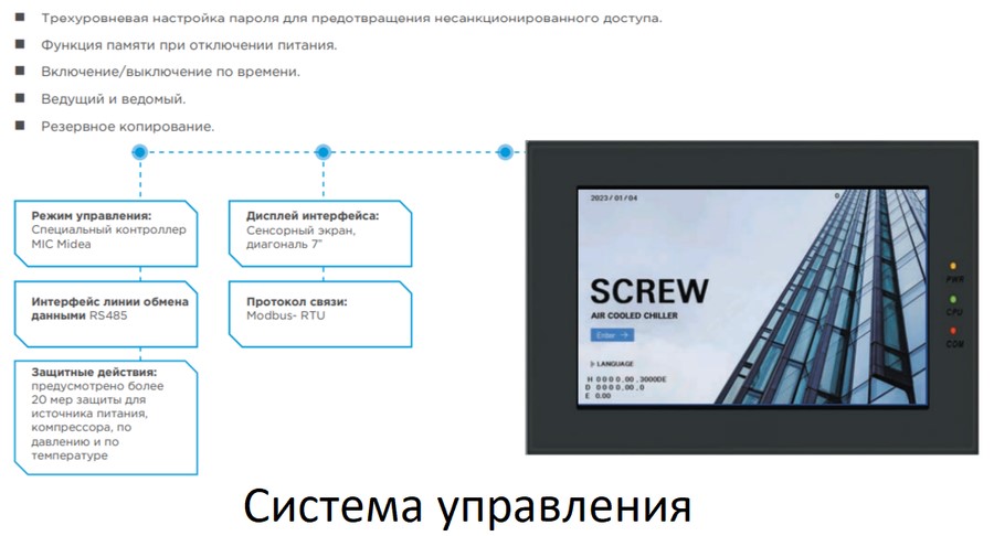 Чиллер с воздушным охлаждением Midea MASC400B-SB3FL Чиллер с воздушным охлаждением Midea MASC400B-SB3FL