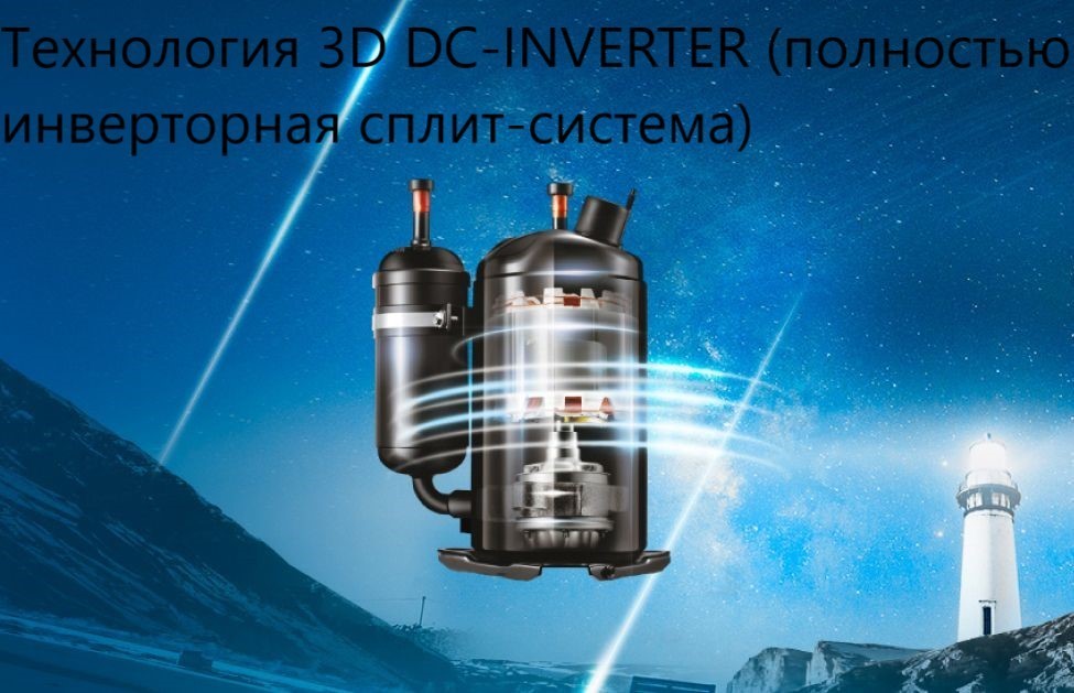 Консольная сплит-система Mdv MDFFI-18HRFN8/MDOAG-18HFN8 Консольная сплит-система Mdv MDFFI-18HRFN8/MDOAG-18HFN8
