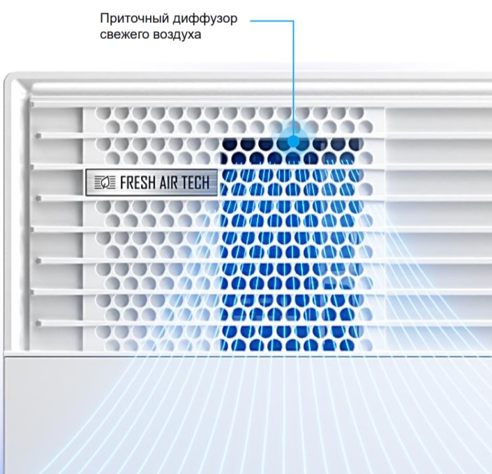Настенный внутренний блок мульти сплит-системы Midea Gaia (mmsca) MMCA1BU-12HRFN8 Настенный внутренний блок мульти сплит-системы Midea Gaia (mmsca) MMCA1BU-12HRFN8
