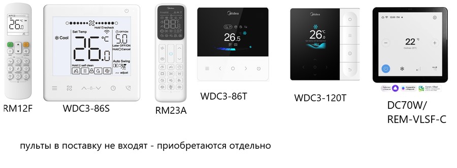 Напольно-потолочная VRF система Midea MIH71DLHN18 Напольно-потолочная VRF система Midea MIH71DLHN18