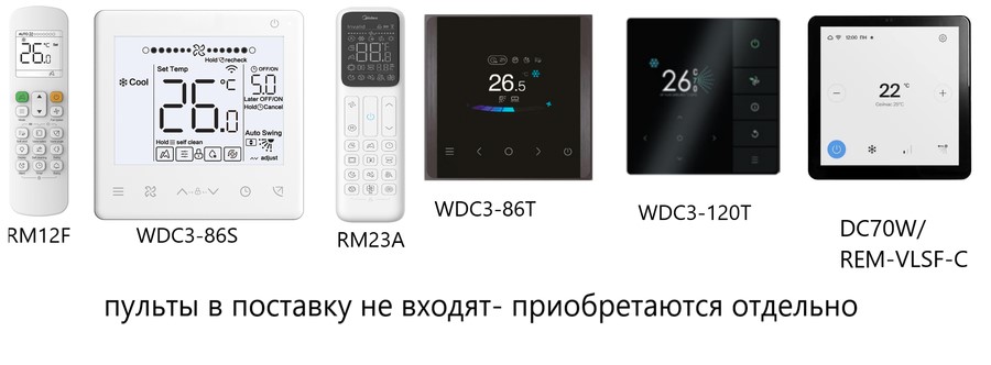 Настенная VRF система Midea MIH15BHN18 Настенная VRF система Midea MIH15BHN18