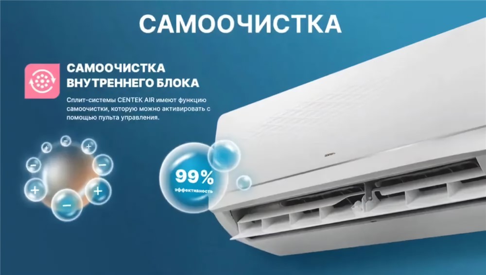 Кондиционер Centek CT-65F12 Wi-Fi Кондиционер Centek CT-65F12 Wi-Fi