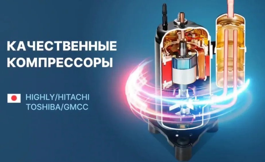 Кондиционер Centek CT-65F12 Wi-Fi Кондиционер Centek CT-65F12 Wi-Fi