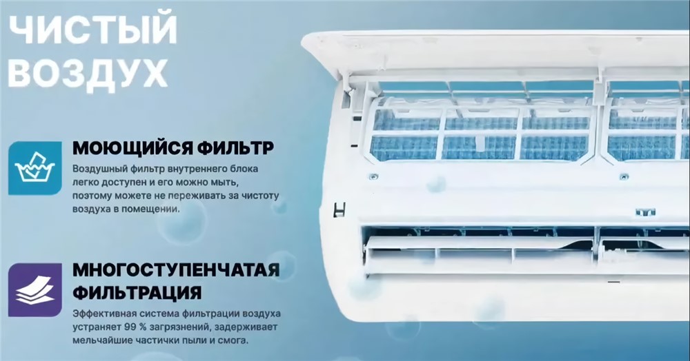 Кондиционер Centek CT-65F12 Wi-Fi Кондиционер Centek CT-65F12 Wi-Fi