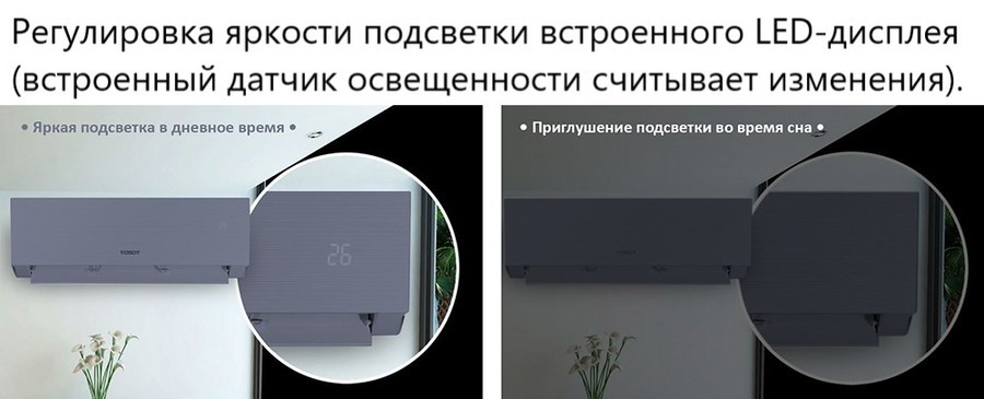 Настенный внутренний блок мульти-сплит системы Tosot Clivia Deluxe T12H-SCD/I Настенный внутренний блок мульти-сплит системы Tosot Clivia Deluxe T12H-SCD/I