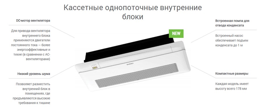 Кассетная VRF система Lessar LSM-AH56B1CUA2/LZ-VB1CUB5 Кассетная VRF система Lessar LSM-AH56B1CUA2/LZ-VB1CUB5