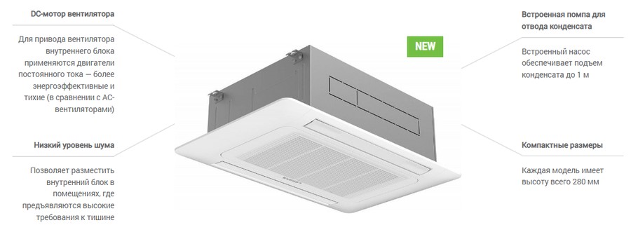 Кассетная VRF система Lessar LSM-AH71B2CUA2 Кассетная VRF система Lessar LSM-AH71B2CUA2