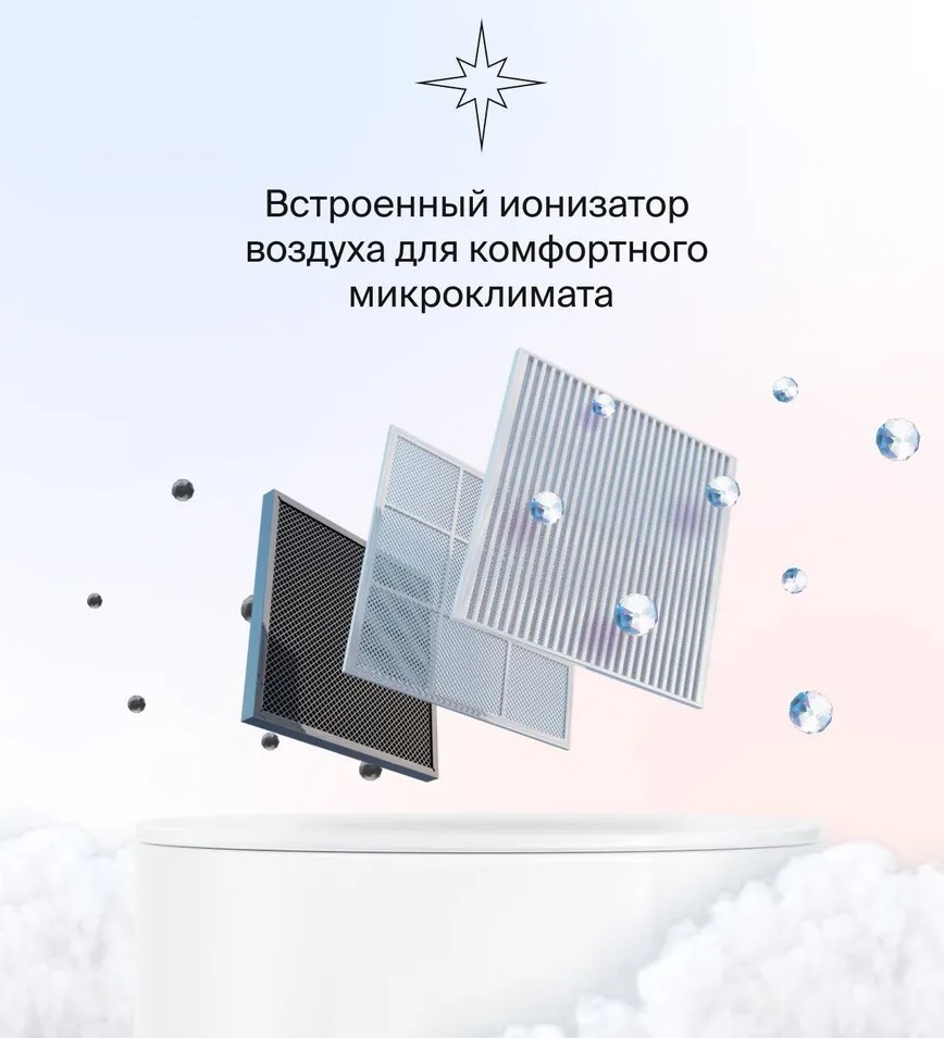 Кондиционер Daichi AIR35AVQS1R-2/AIR35FVS1R-2 Кондиционер Daichi AIR35AVQS1R-2/AIR35FVS1R-2