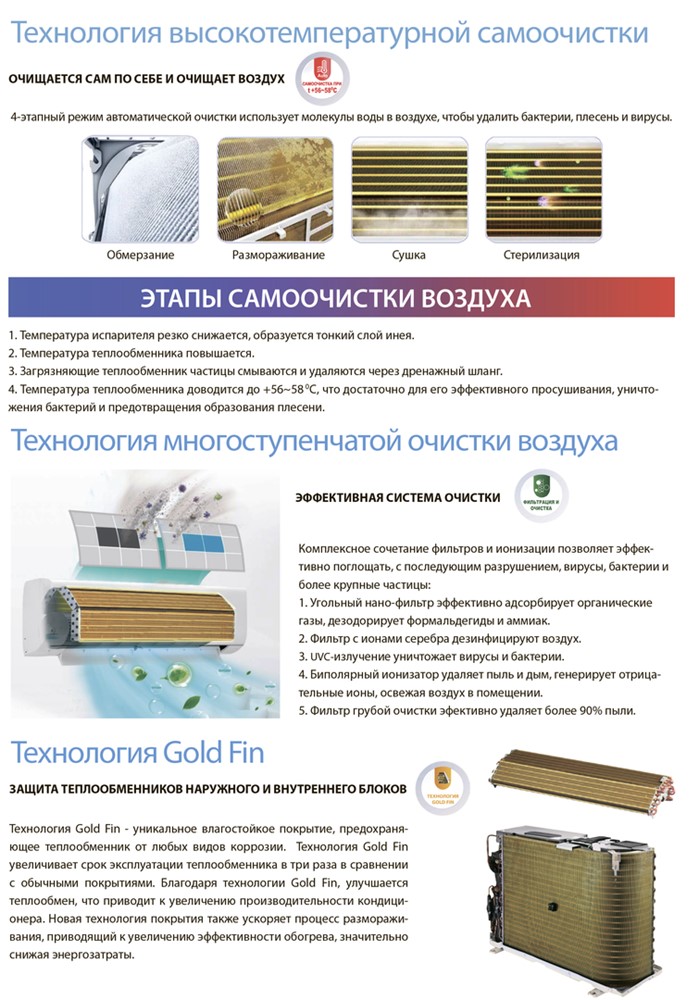 Кондиционер Aeronik Antivirus ASI-09 IU3/ASO-09 IU3 Кондиционер Aeronik Antivirus ASI-09 IU3/ASO-09 IU3
