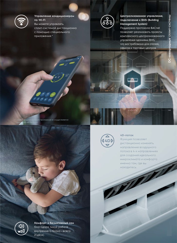Кондиционер Electrolux Fusion Wave EACS/I-12HFW/N8 Кондиционер Electrolux Fusion Wave EACS/I-12HFW/N8