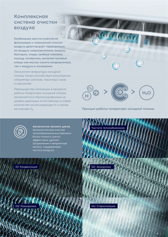 Кондиционер Electrolux Fusion Wave EACS/I-12HFW/N8 Кондиционер Electrolux Fusion Wave EACS/I-12HFW/N8