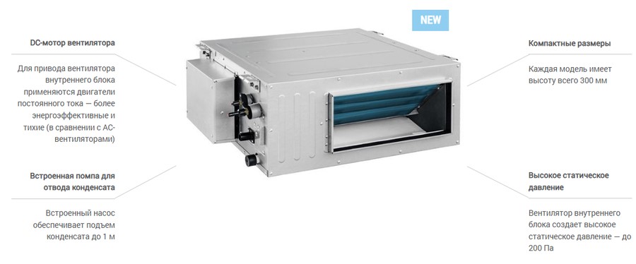 Канальная VRF система Lessar LSM-AH28DUA2H Канальная VRF система Lessar LSM-AH28DUA2H