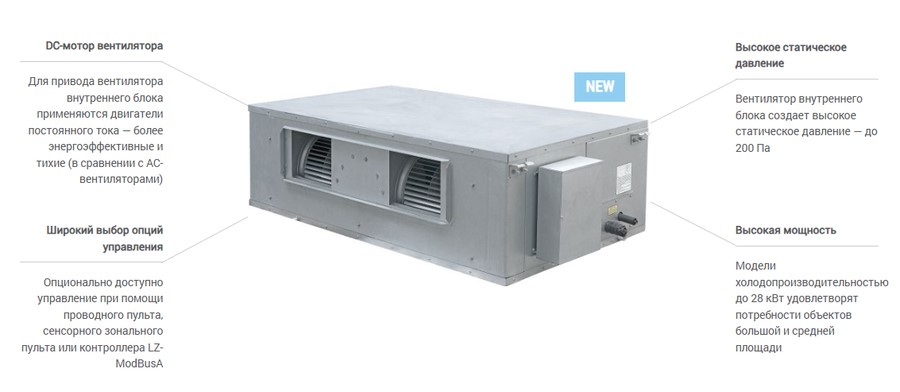 Канальная VRF система Lessar LSM-AH224DUA4H Канальная VRF система Lessar LSM-AH224DUA4H