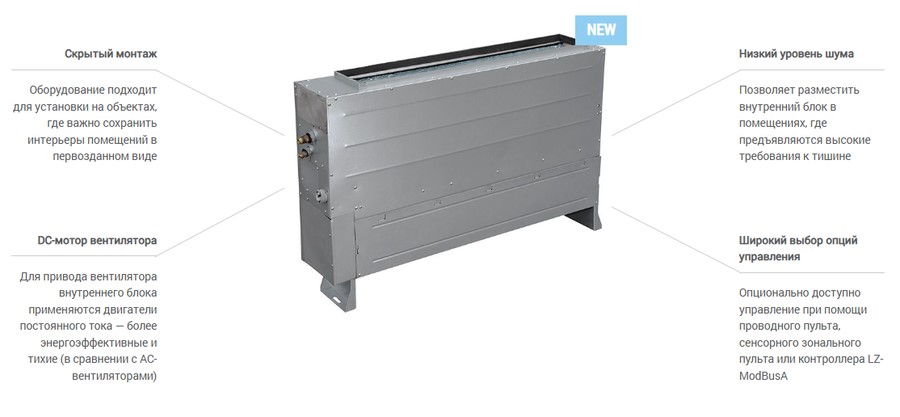 Напольно-потолочная VRF система Lessar LSM-AH28OUA2V Напольно-потолочная VRF система Lessar LSM-AH28OUA2V
